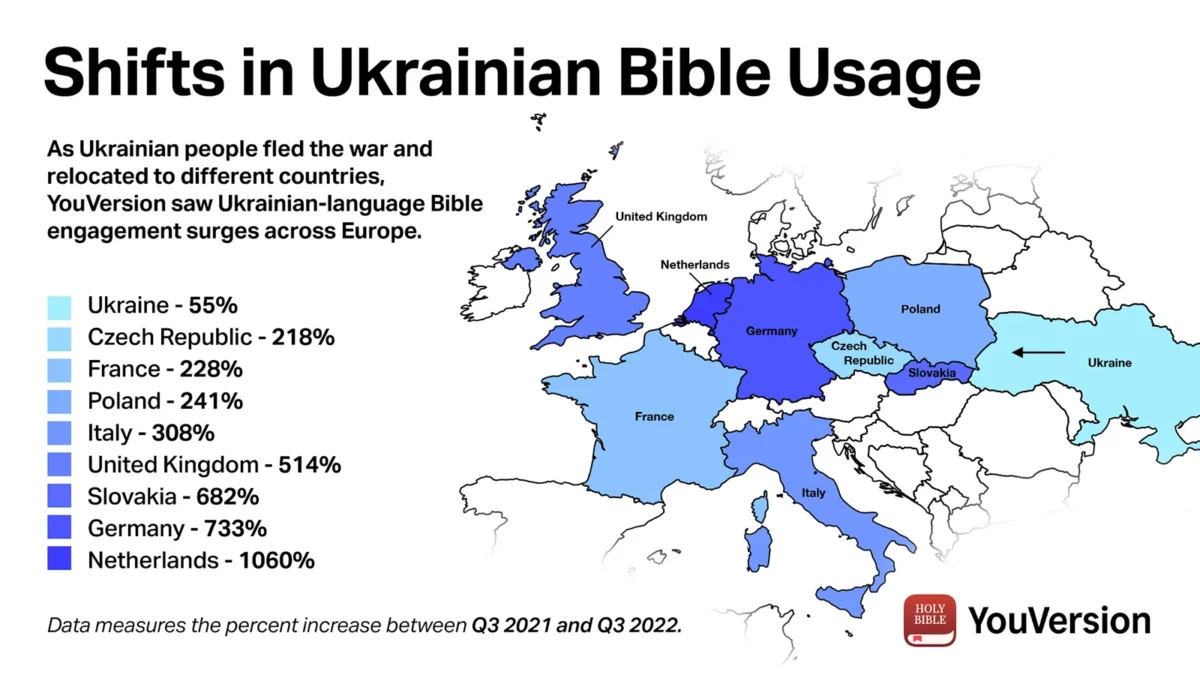 Webrns Ukraine Bible Usage Youversion1